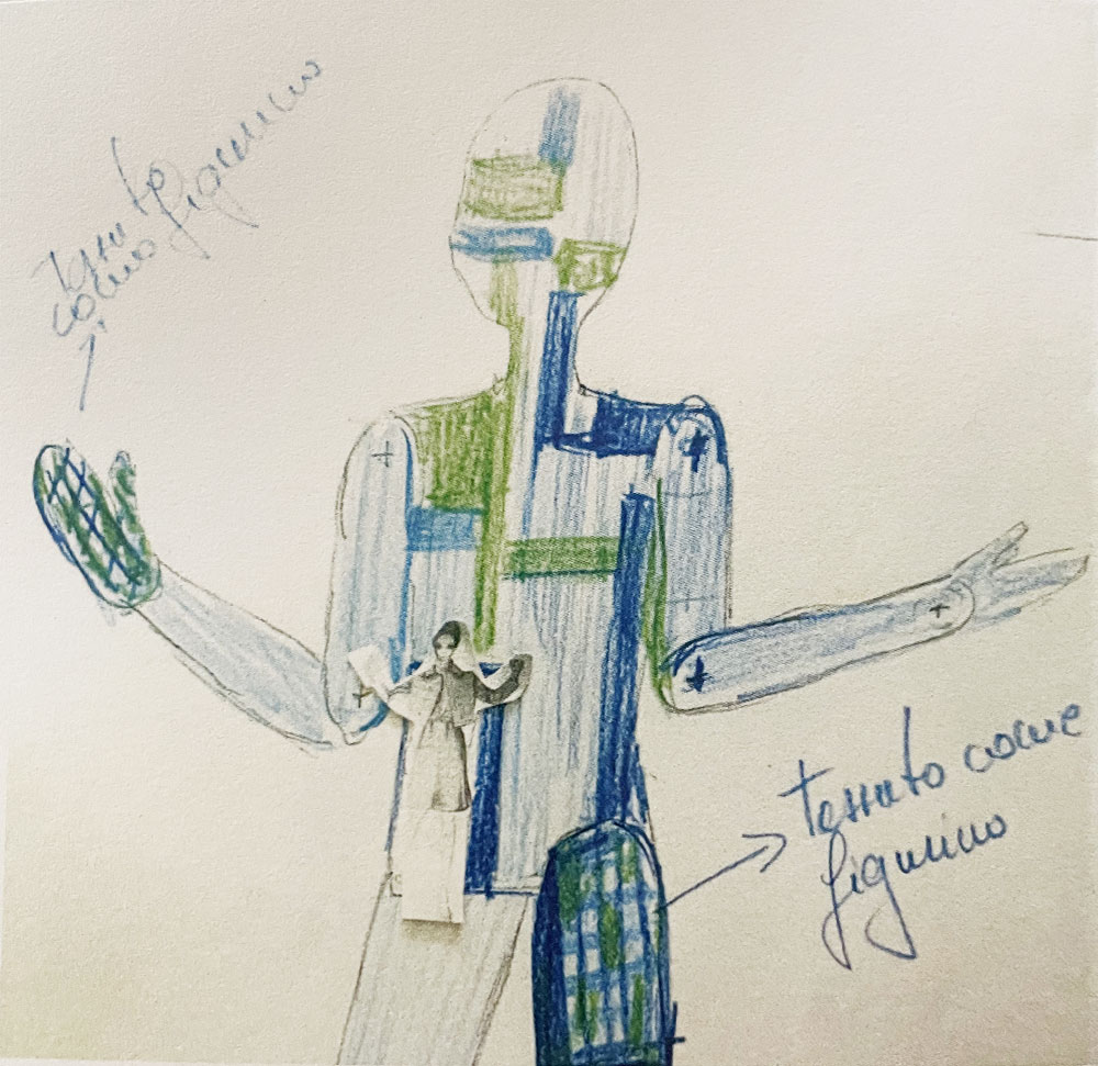 Habitus-Mentis di Rossella Taffa